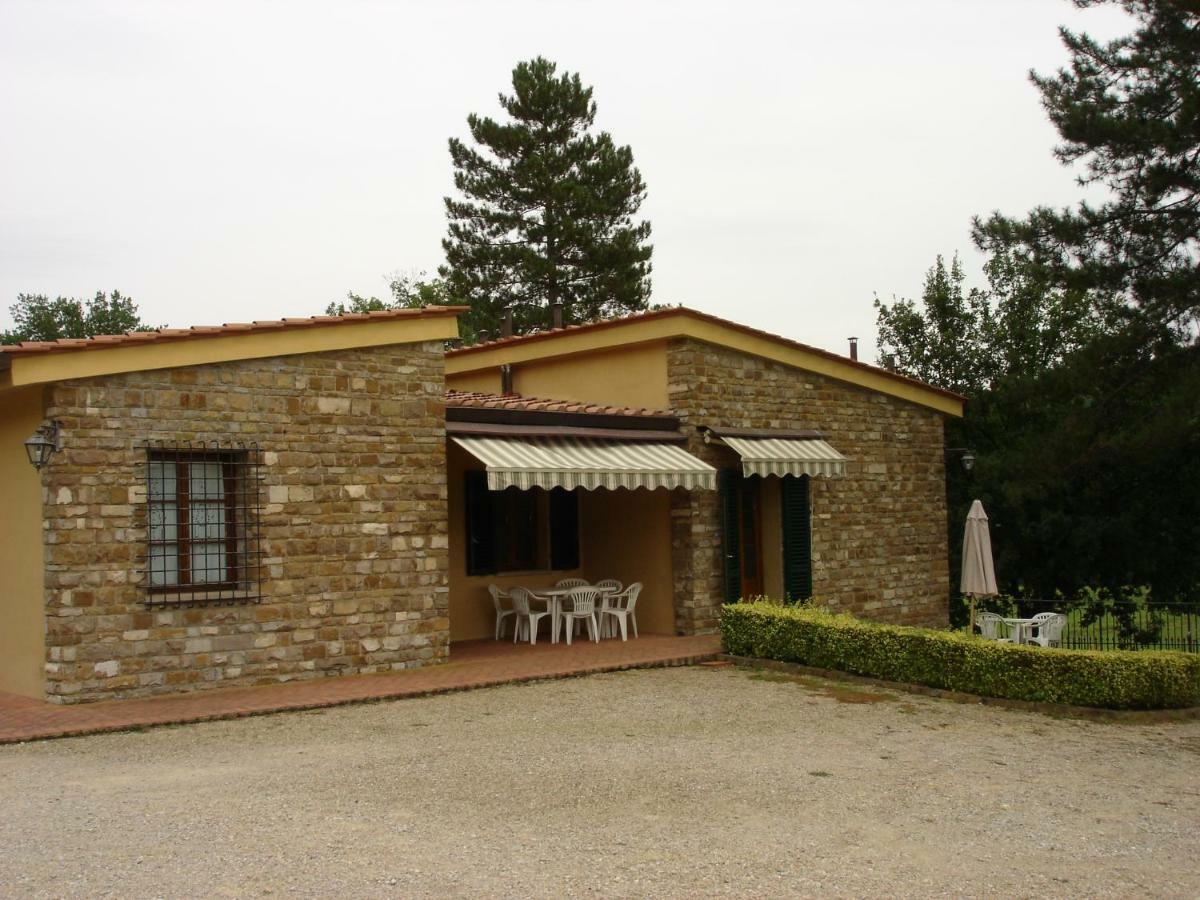 Appartamenti Avanella A 150 Mt Dalla Piscina 150 Mt From Swimming Pool Certaldo Εξωτερικό φωτογραφία