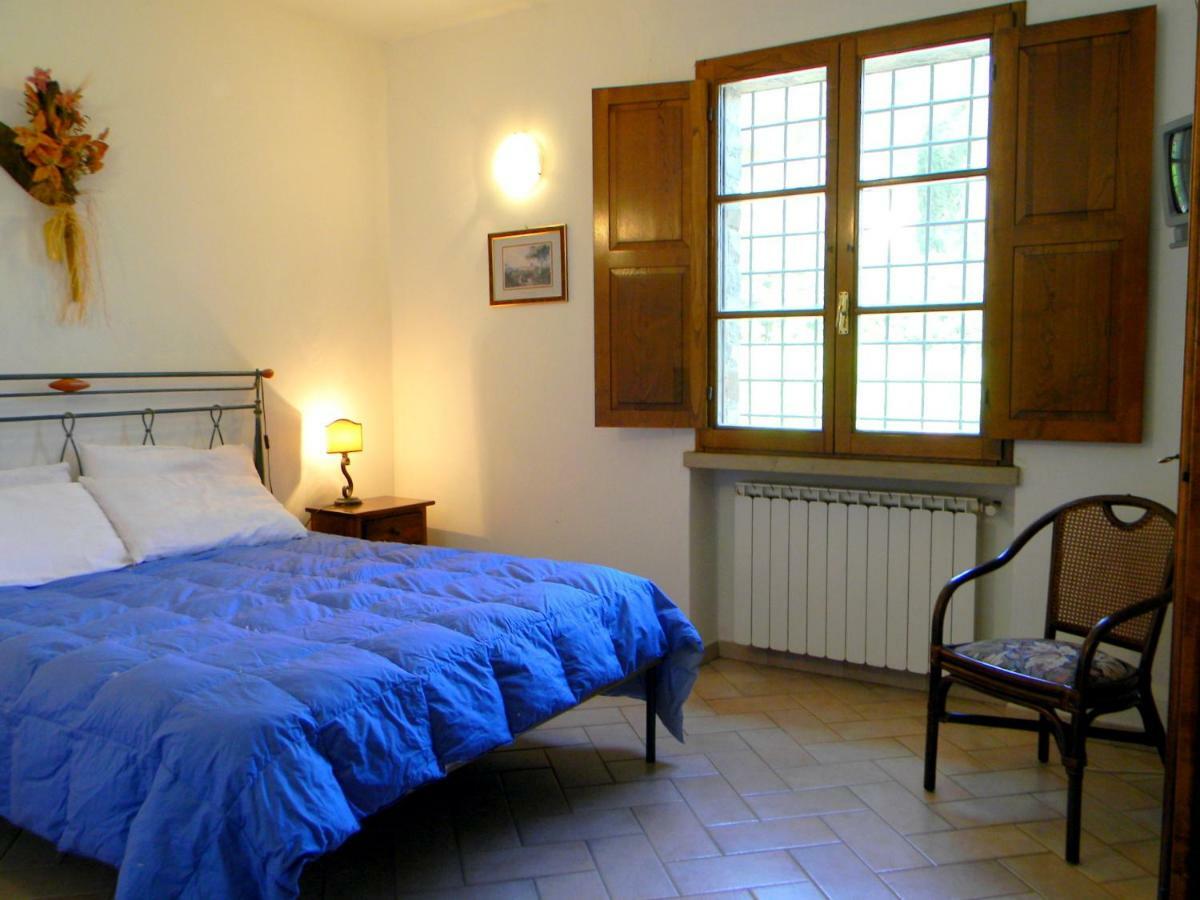 Appartamenti Avanella A 150 Mt Dalla Piscina 150 Mt From Swimming Pool Certaldo Εξωτερικό φωτογραφία